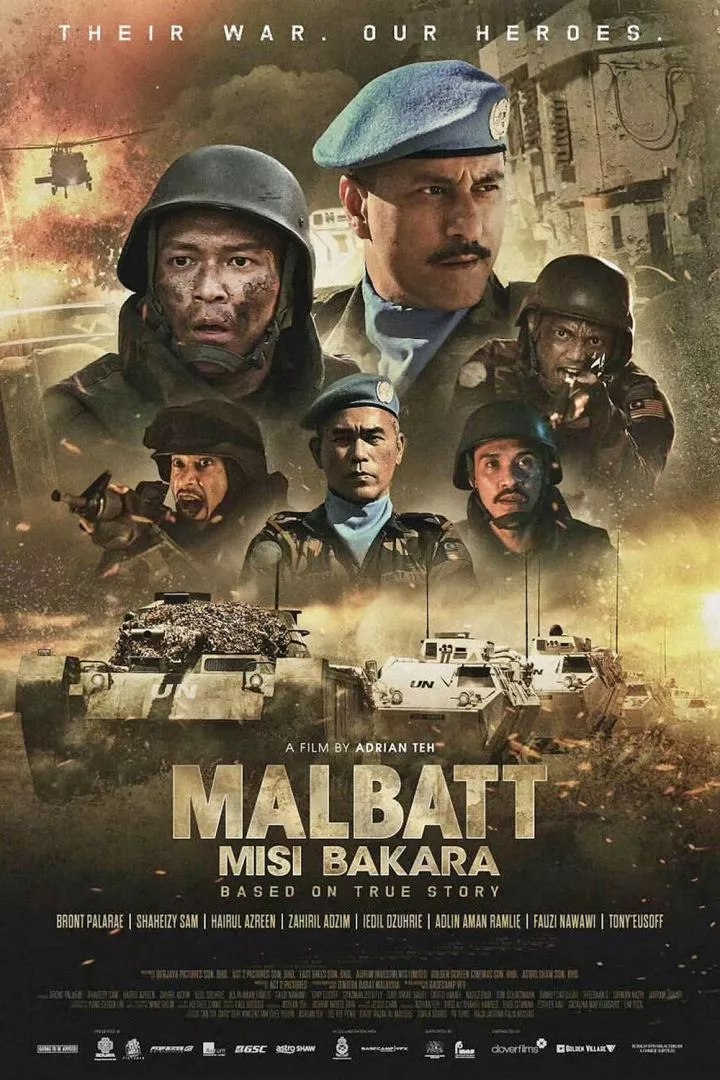 malbatt